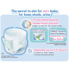 Moony Pampersy-podróżki PS 4-8kg 54szt